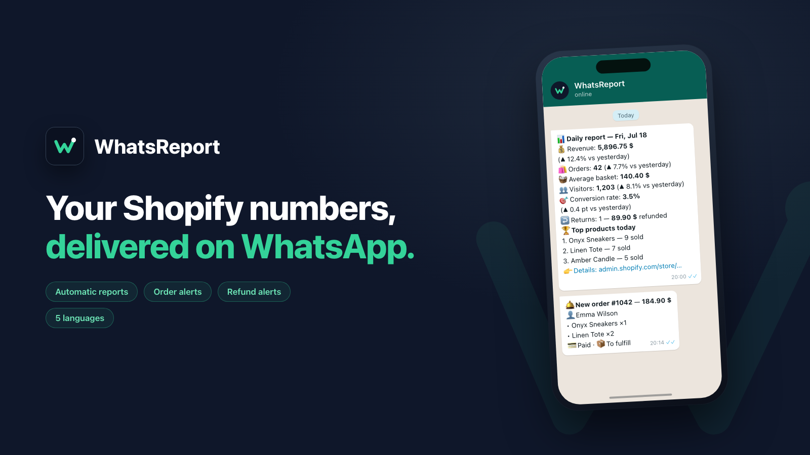 A WhatsApp conversation showing a WhatsReport daily sales report and an order alert